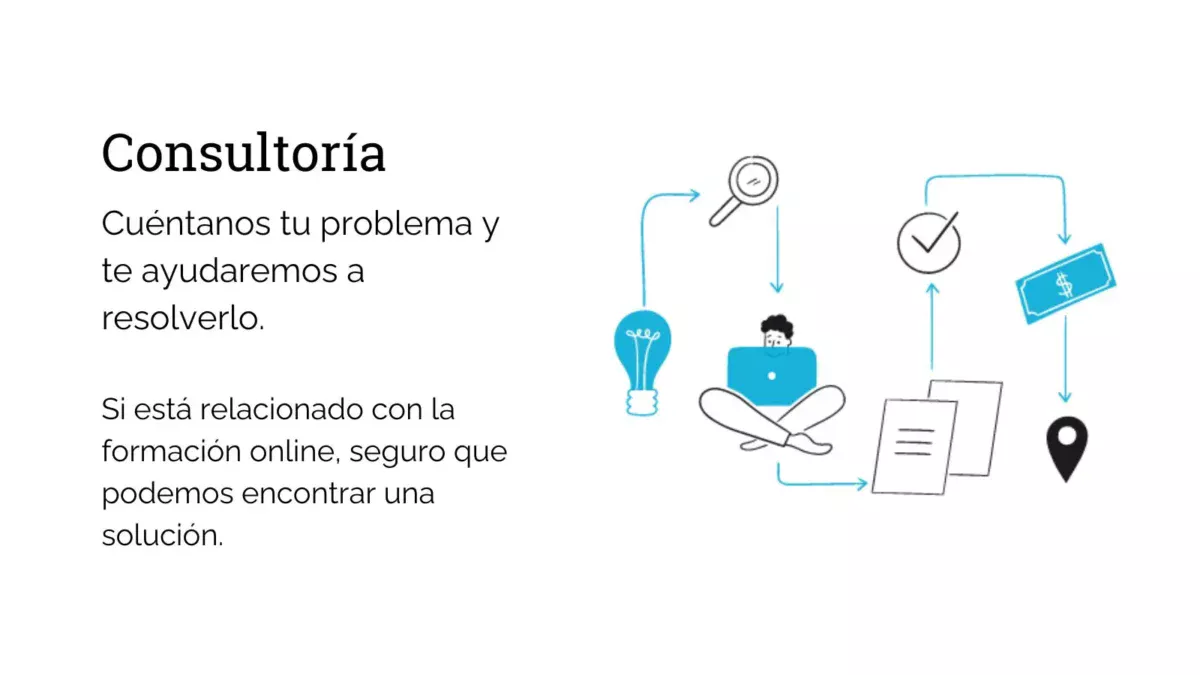 Cuéntanos tu problema y te ayudaremos a resolverlo.

Si está relacionado con la formación online, seguro que podemos encontrar una solución.
